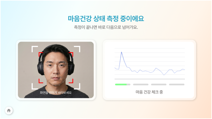 정밀분석 — 안면 혈류 측정 화면과 헤드폰 착용 사용자 + 그래프