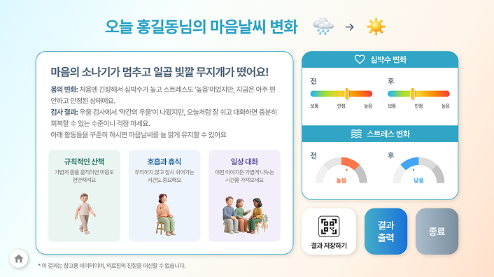 사용 전후 분석 결과 리포트 — 분석 리포트 대시보드 화면