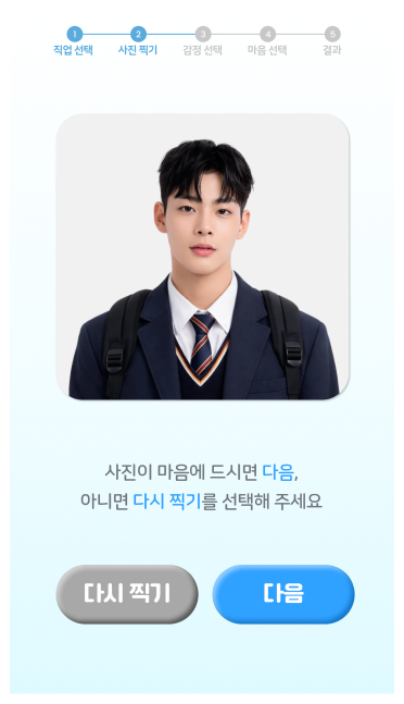사진 촬영을 통한 미래 모습 생성