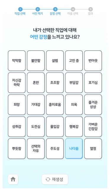 진로에 대한 감정 선택