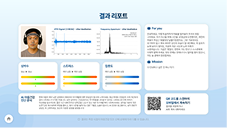 구성 항목 4
